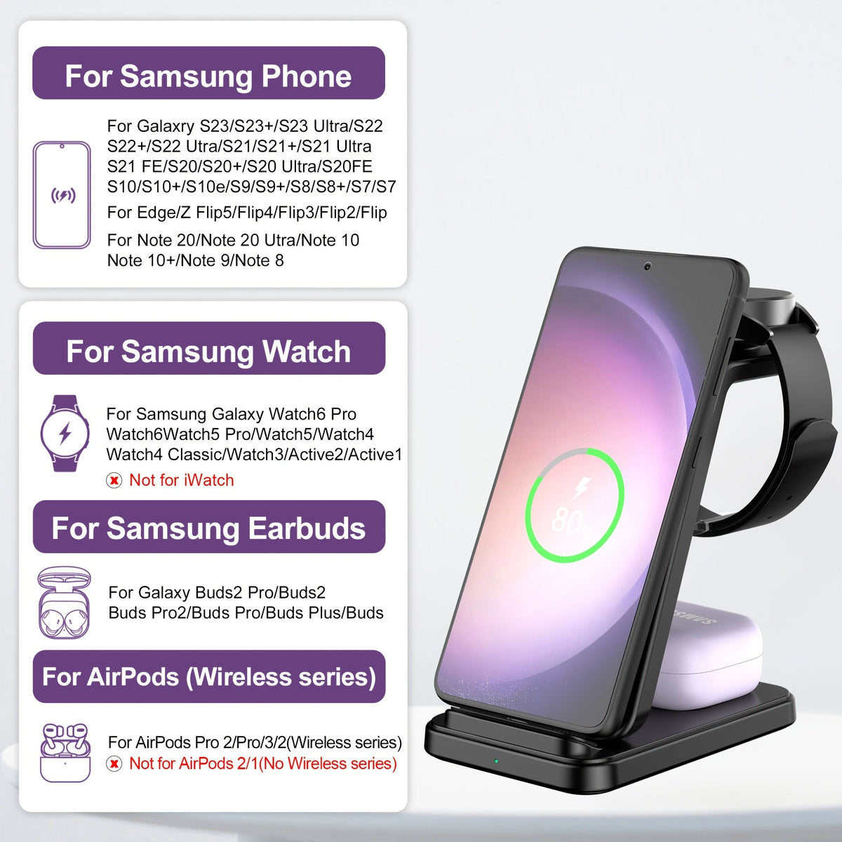 3-in-1 Fast Wireless Charging Station for Samsung Galaxy Devices