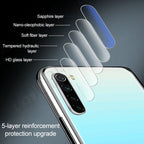 6-in-1 Samsung Galaxy S Series Privacy Screen Protector