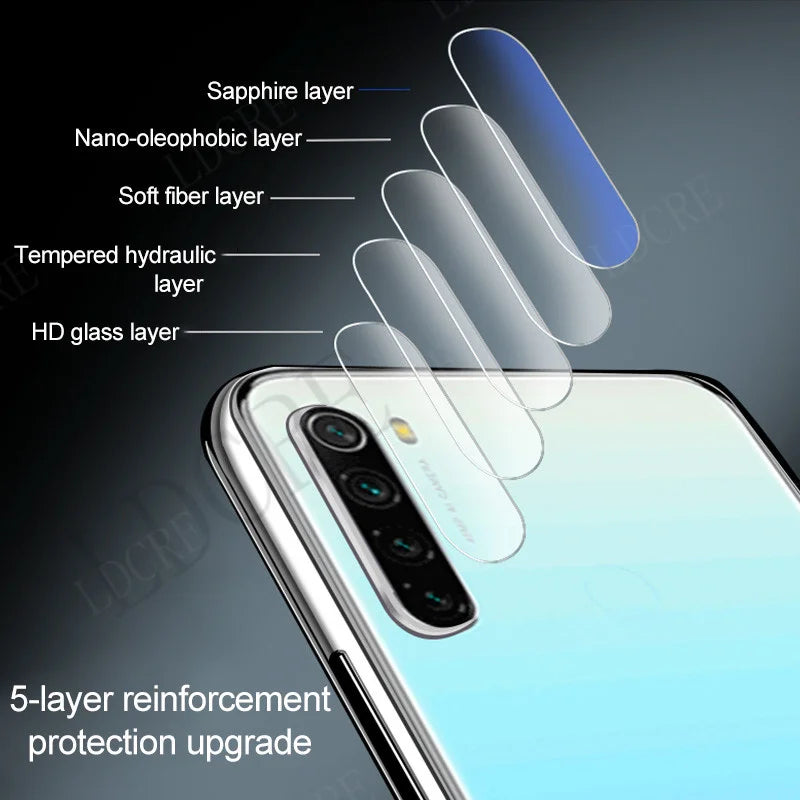 6-in-1 Samsung Galaxy S Series Privacy Screen Protector