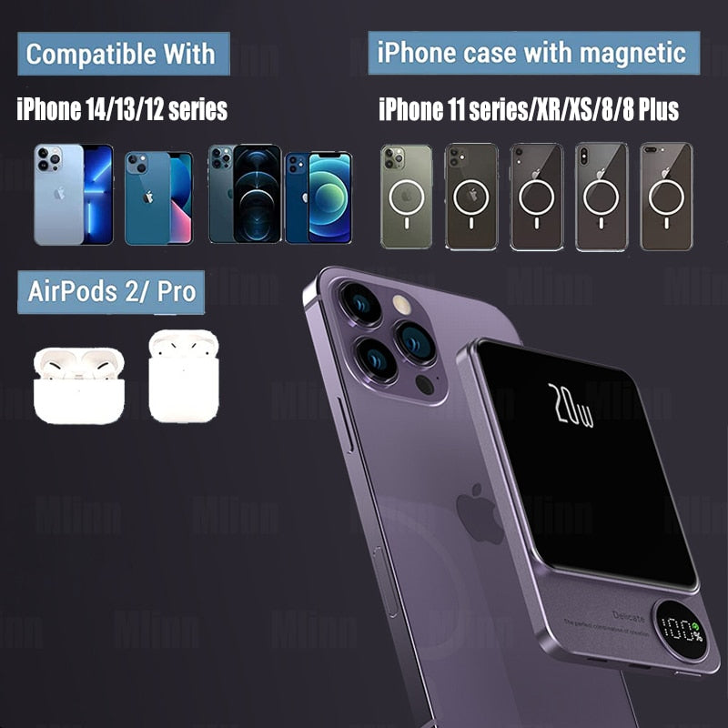 Mini Slim Magsafe Powerbank Magnetic Wireless - casestadium